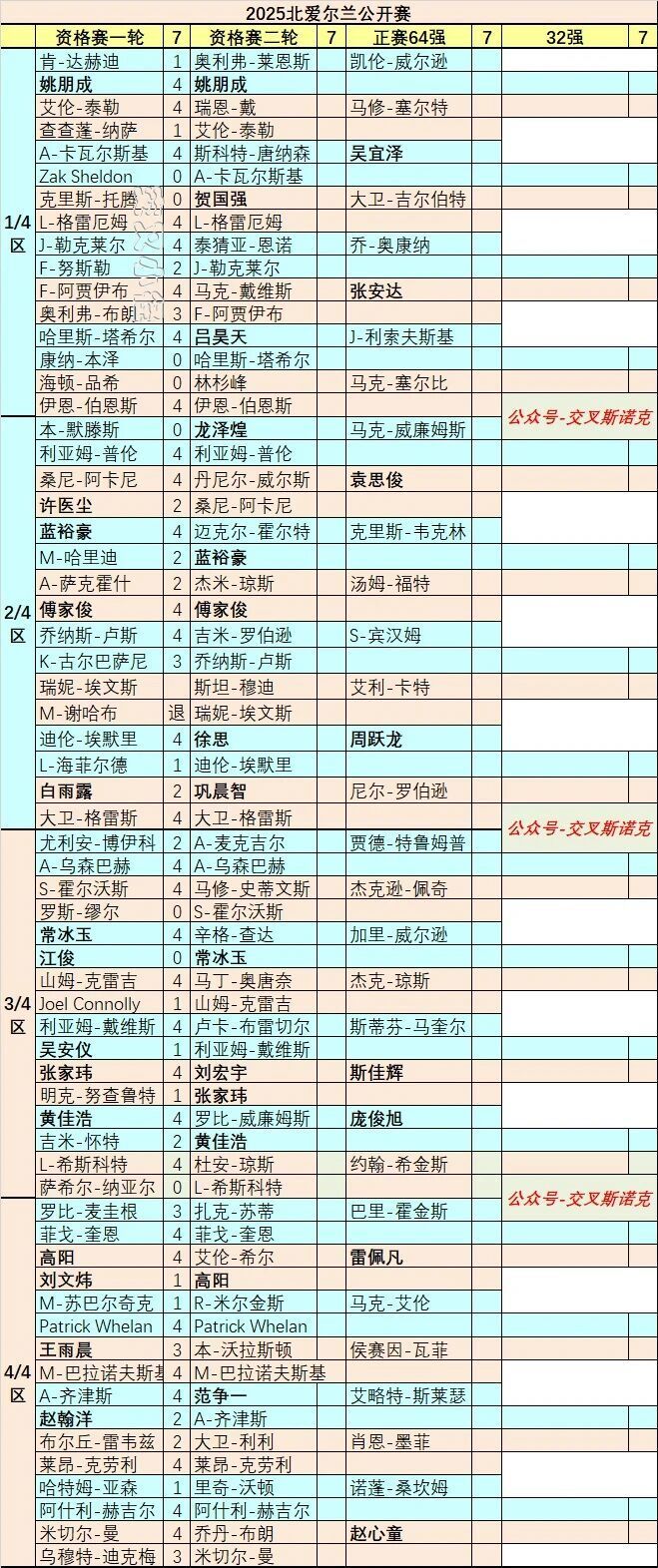 布朗v米切, img, 员帕特里克