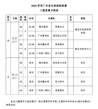 梁弹进球门, img