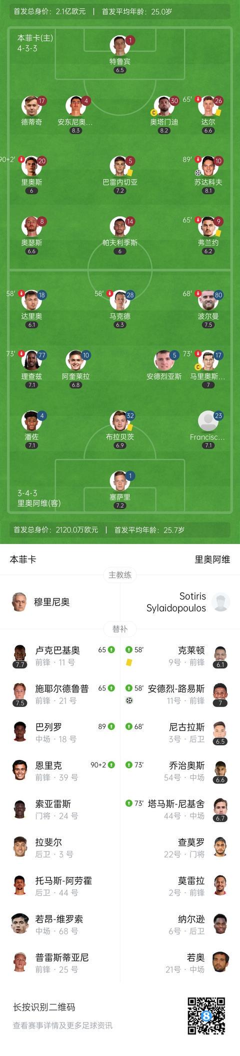 oo, 取胜, gif
